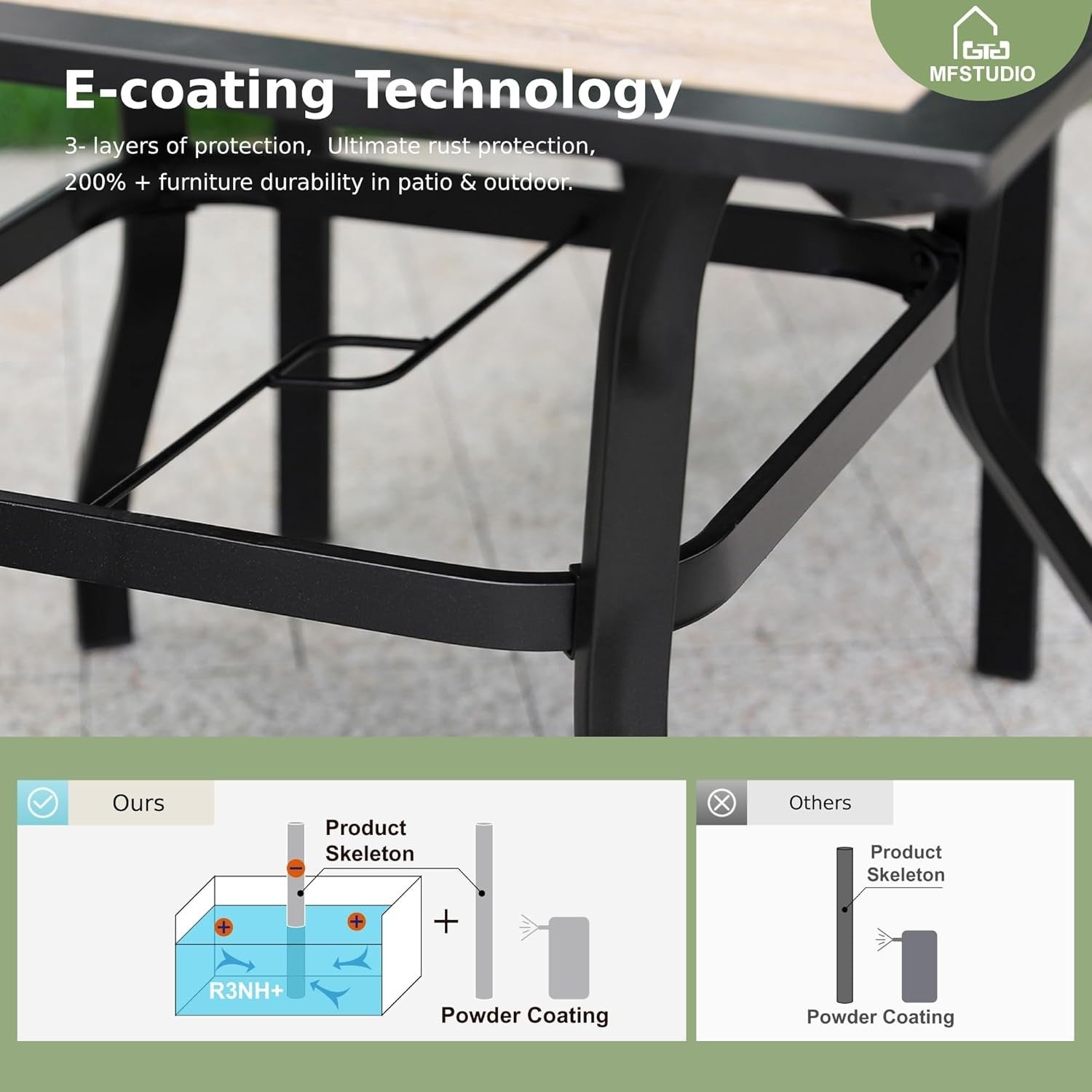 5pc Rattan Garden Furniture Set Patio Table Chairs Cushions Outdoor Dining