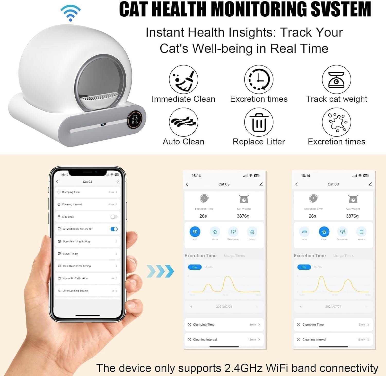 Self Cleaning Cat Litter Tray Automatic App Control Odour Free 65L