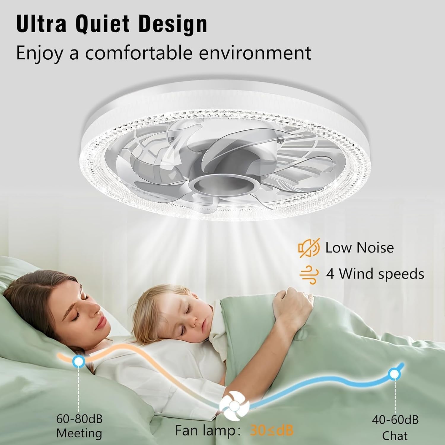 HZSANUE 50W Ceiling Fan with Lights Remote 3 Speeds Dimmable LED