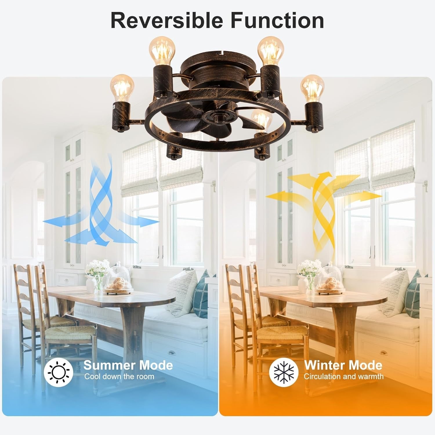 52cm Industrial Ceiling Fan Light, 6 Lights, Remote, Flush Mount, Black
