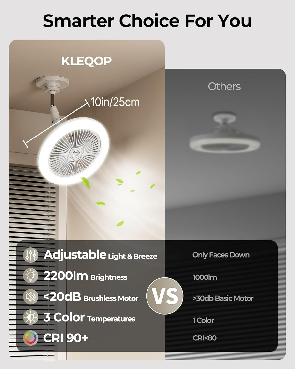 30W LED Ceiling Fan Light, Quiet, Timer, Adjustable Tilt, E27 Socket