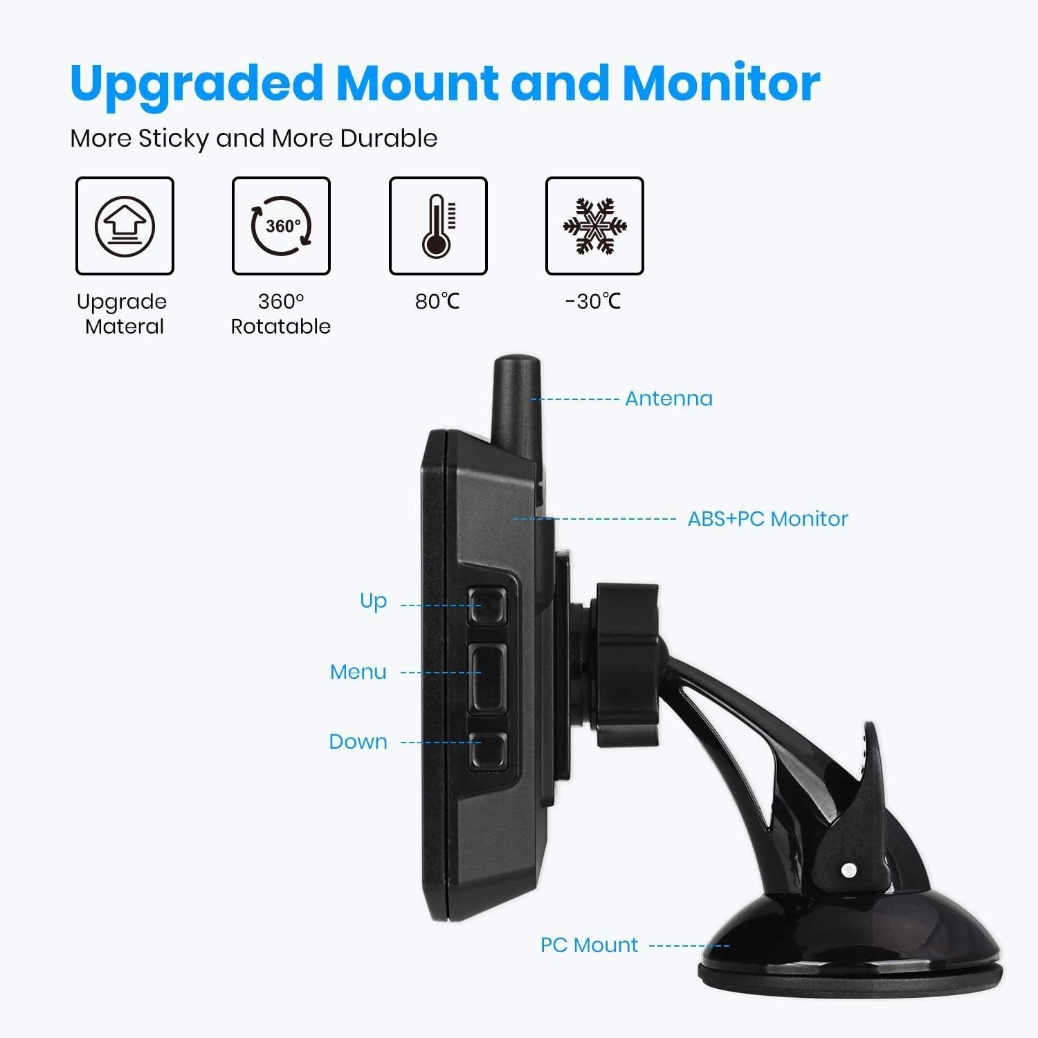 Wireless Reversing Camera Kit 5" Monitor IP68 Backup Camera HD