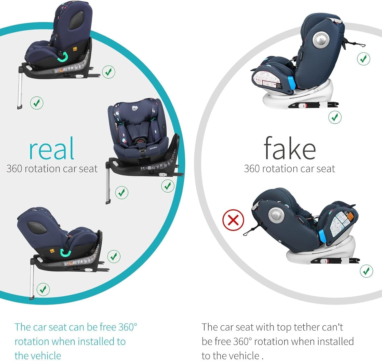 360° i-Size ISOFIX Swivel Car Seat 40–150cm Birth–12Y Group 0+1/2/3