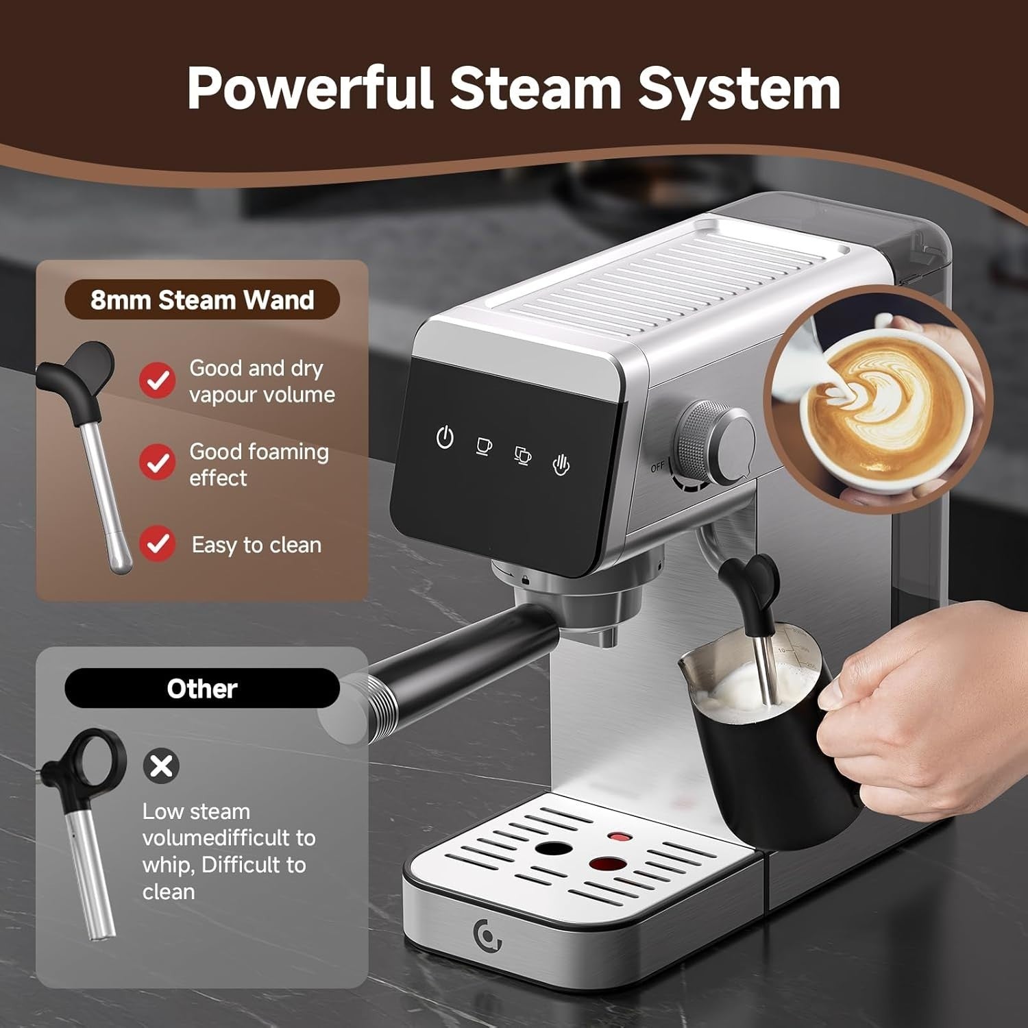 20 Bar Espresso Machine 1350W | LED Touch Control | Milk Frother | Compact Steel