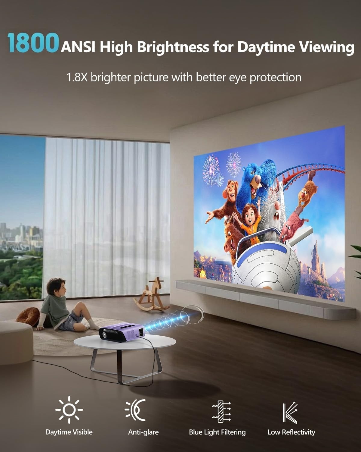Smart 4K Projector 1800 ANSI Lumens WiFi 6 Android TV HDR Bluetooth Zoom