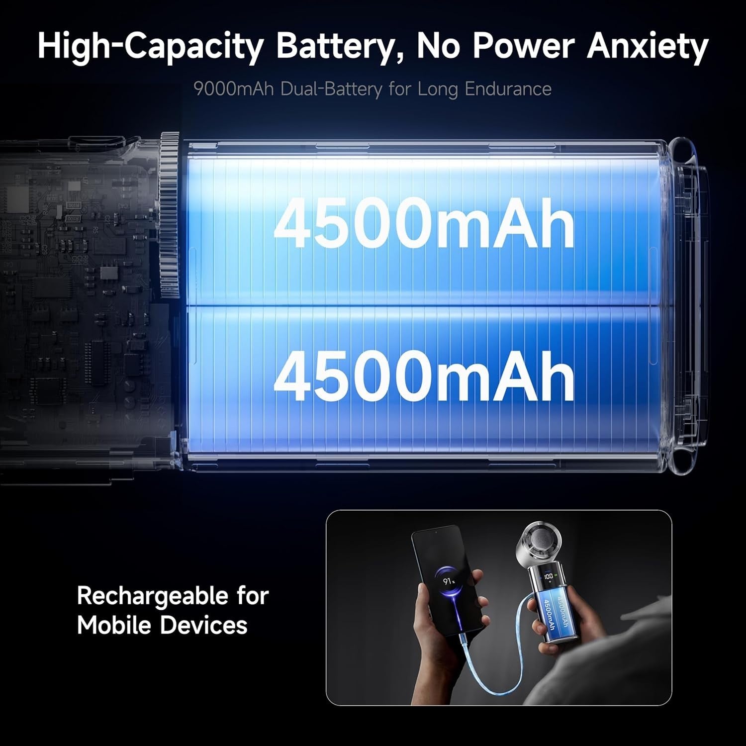 9000mAh Handheld Fan – Turbo Ice Cooling 100-Speed Rechargeable LED Display