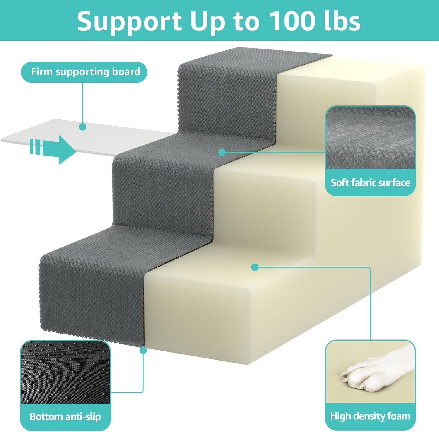 YENING Large Dog Stairs Extra Wide Pet Steps for High Beds 3-Step Ramp