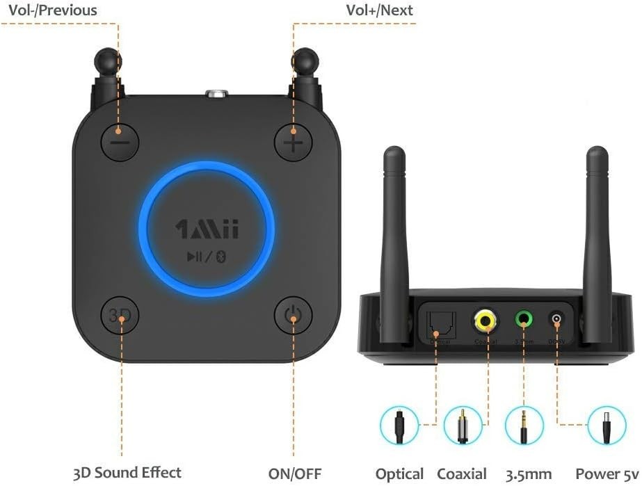 Long Range Bluetooth 5.1 Receiver aptX HD Optical RCA Coaxial Volume Control