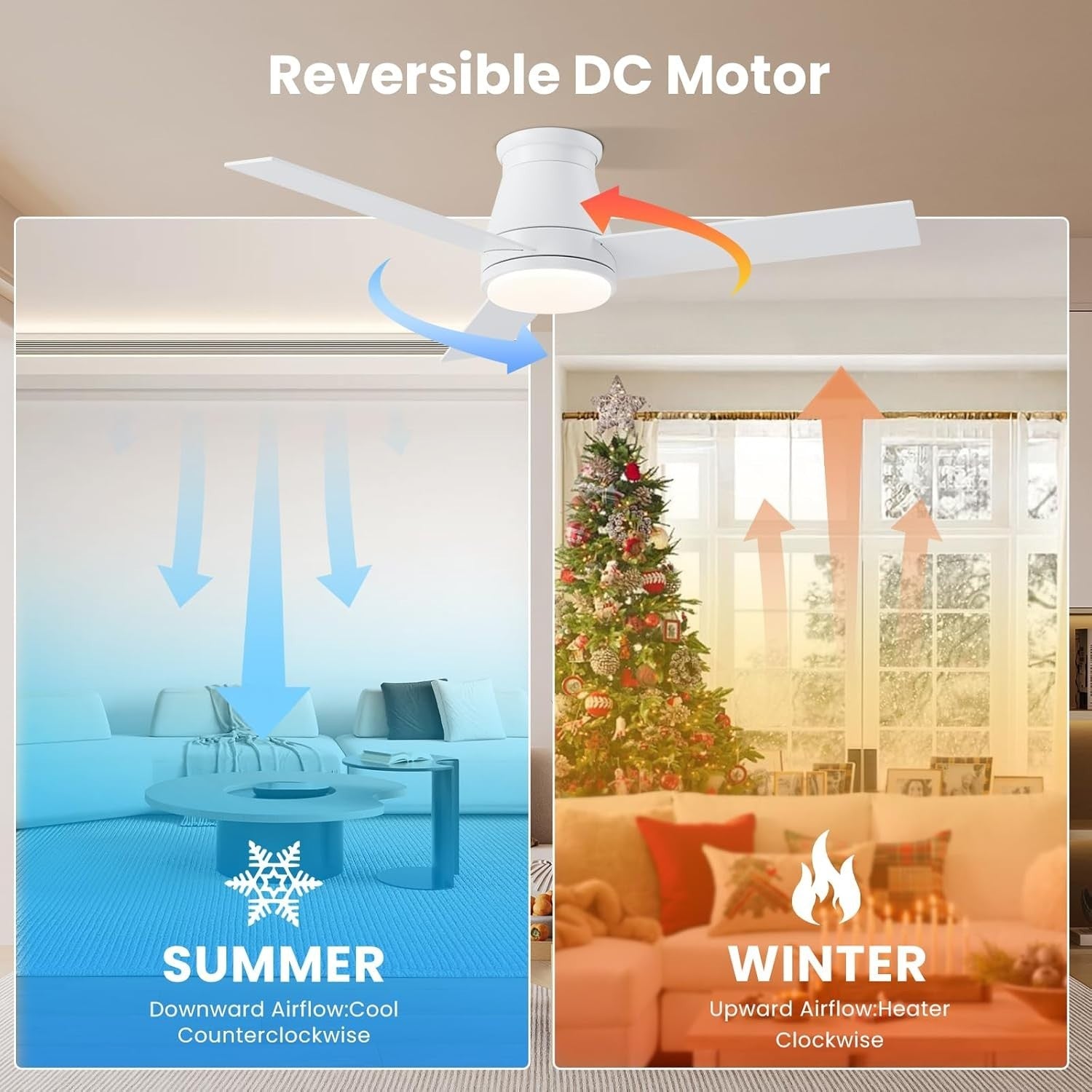 CJOY 42" Ceiling Fan with Lights 6 Speeds Dimmable LED White