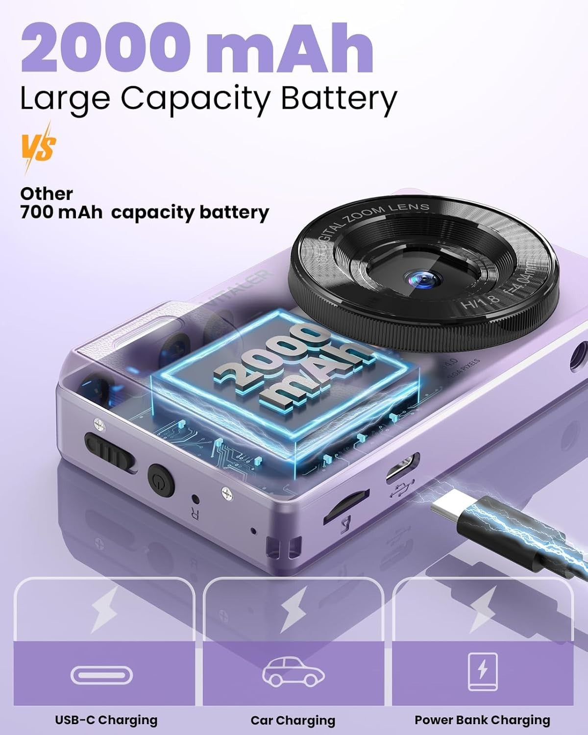 4K 64MP Digital Camera Dual Lens Compact Camera 18X Zoom Purple USB-C