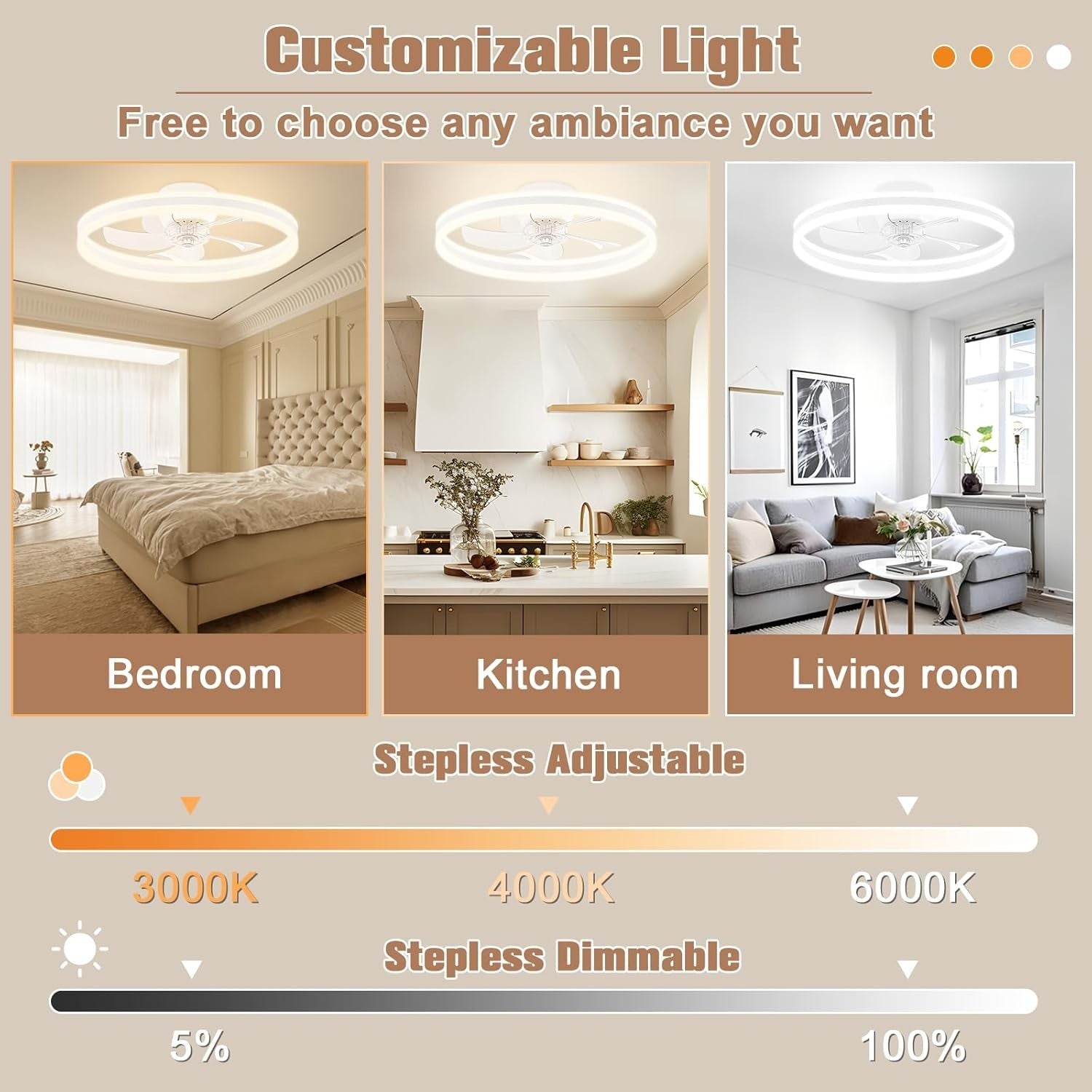 40cm Ceiling Fan with LED Light, Remote, 6 Speeds, Dimmable, White