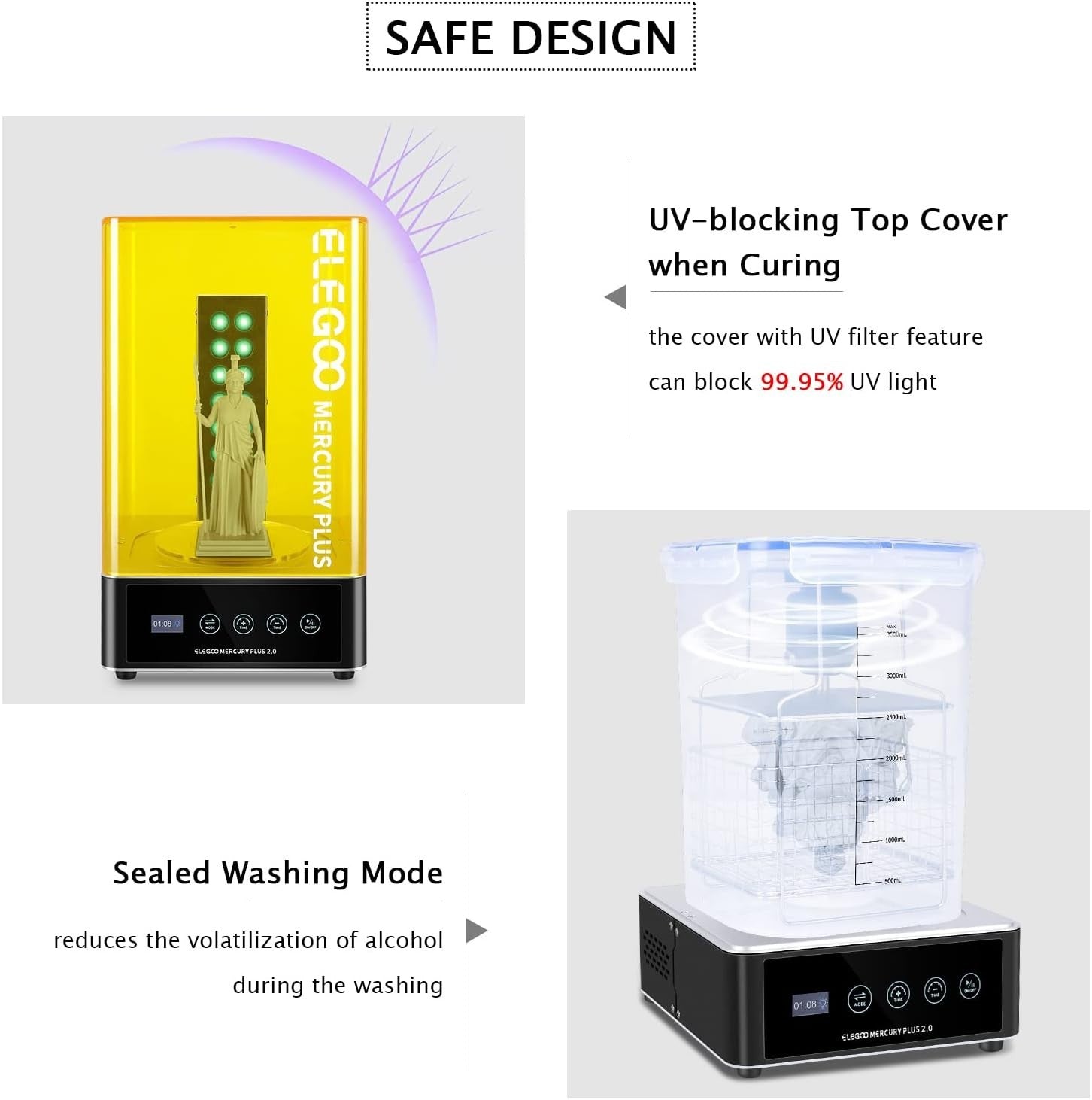 2 in 1 Resin Wash Cure Station 405nm Large Size LCD SLA DLP