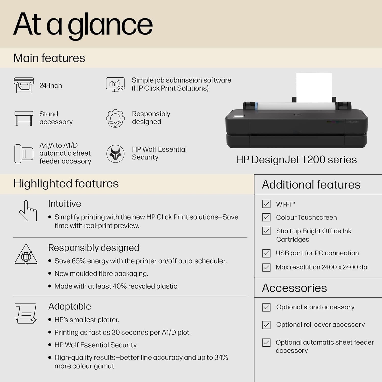 24in Black Large Format A1 Plotter Printer WiFi LAN USB 2400dpi CAD Fast