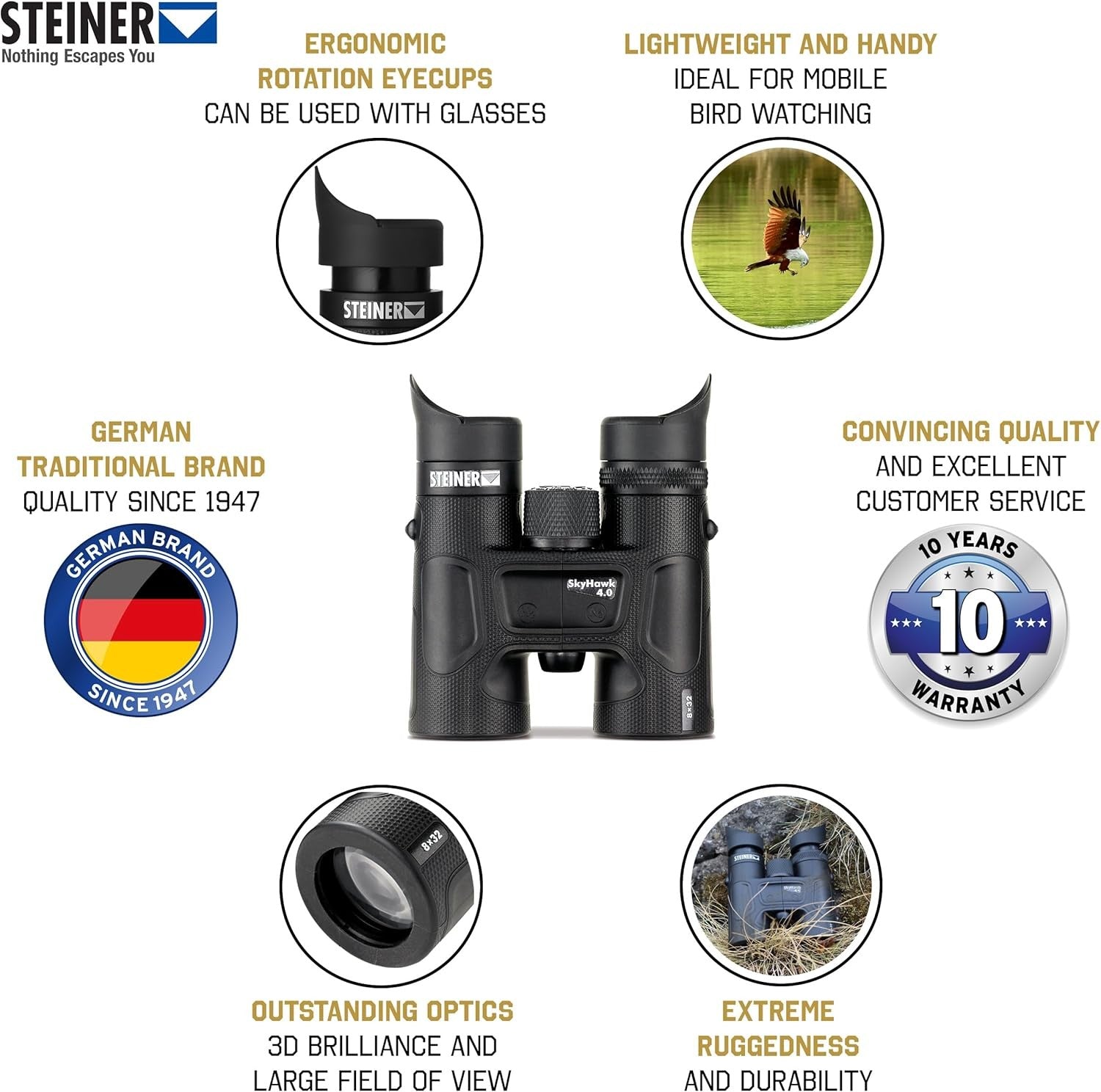 High-Power 8x32 Compact Binoculars – Sharp Optics, Wide View, Lightweight Travel