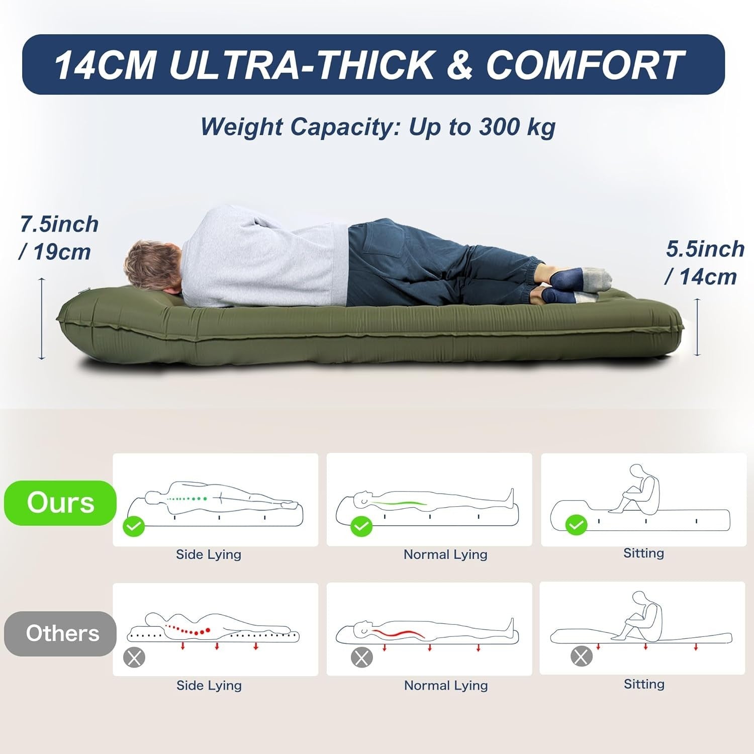 Self-Inflating Double Camping Mattress – Extra Thick, Wide, Portable.