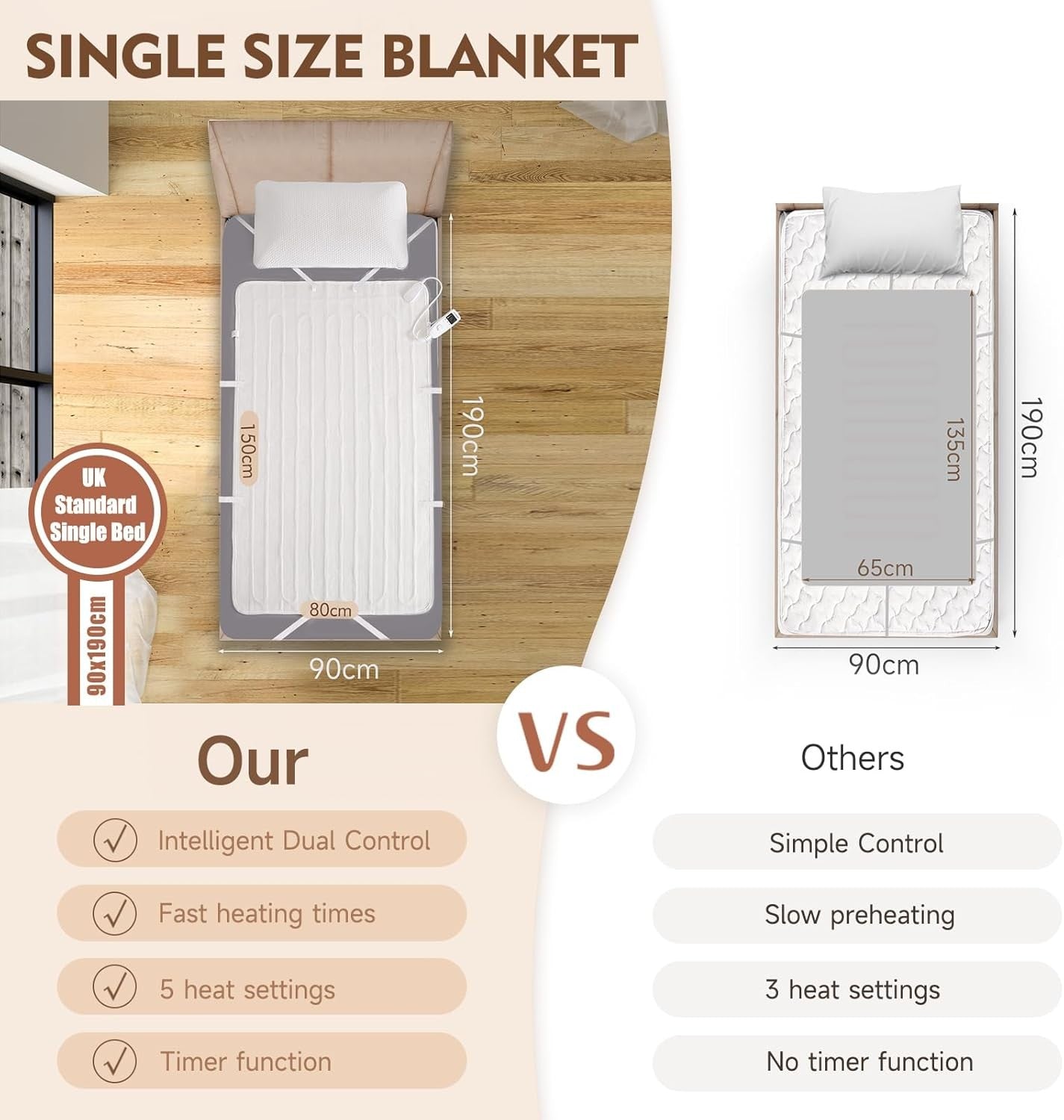 Electric Heated Underblanket Bed Warmer Single Fast Heat Timer Washable