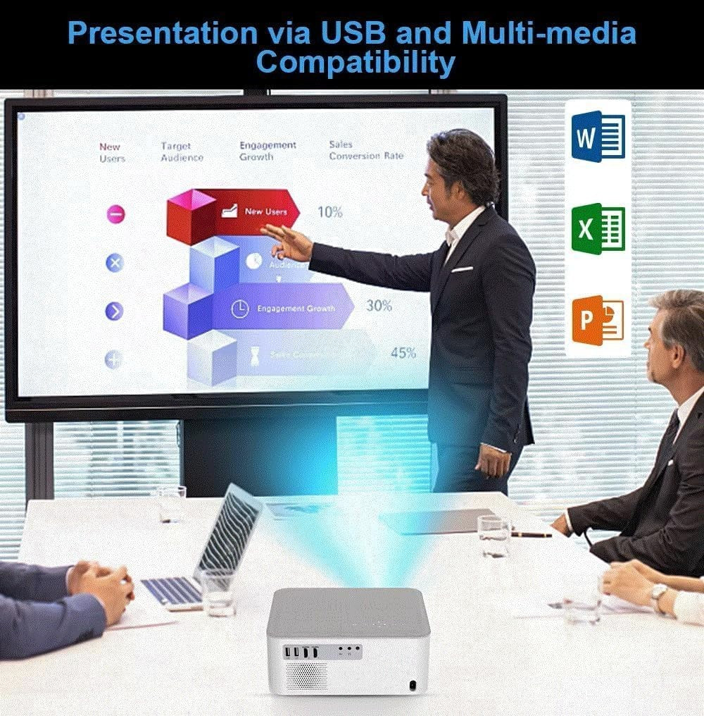 1080P Android Projector WiFi 5G 4K Support 3D Bluetooth