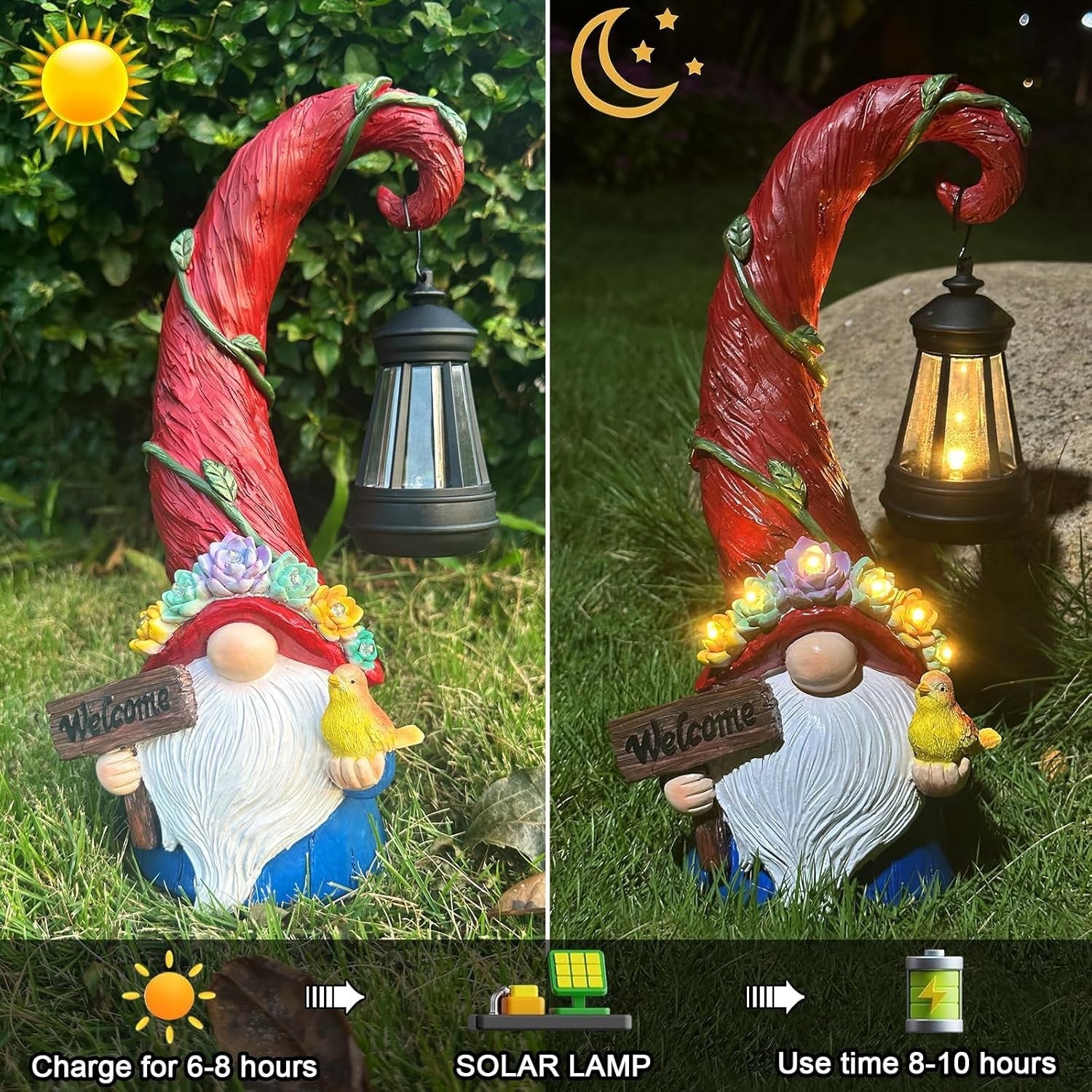 Solar Gnome Garden Ornament • LED Lantern & Succulent Lights • Outdoor Decor