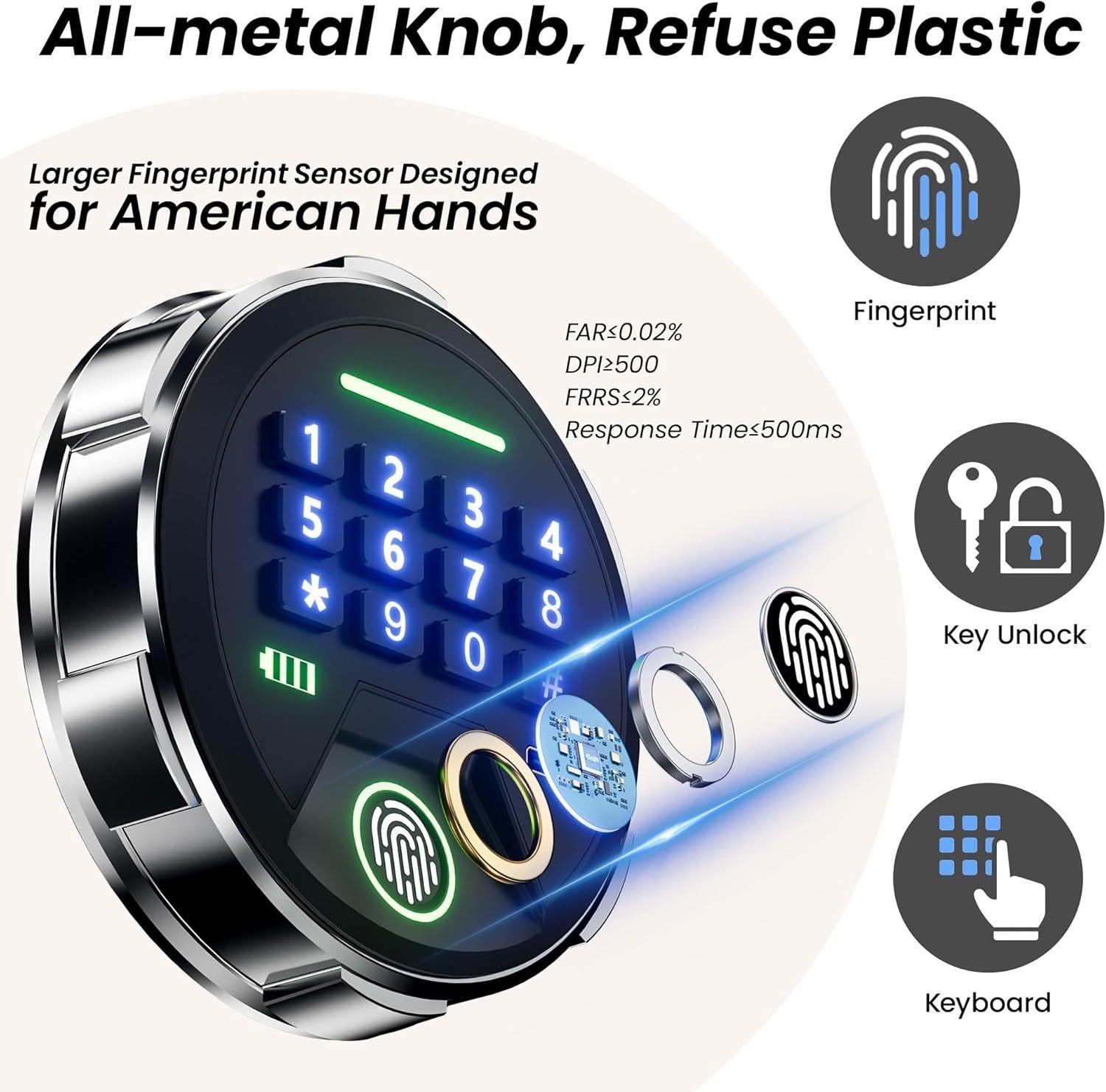 Biometric Fingerprint Safe Box 19LB Steel Home Security Safe LED Keypad