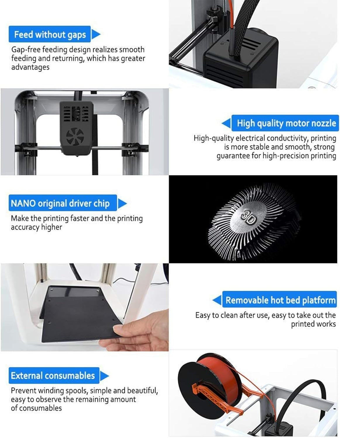 Mini Portable 3D Printer 230C Nozzle High Precision Magnetic Bed