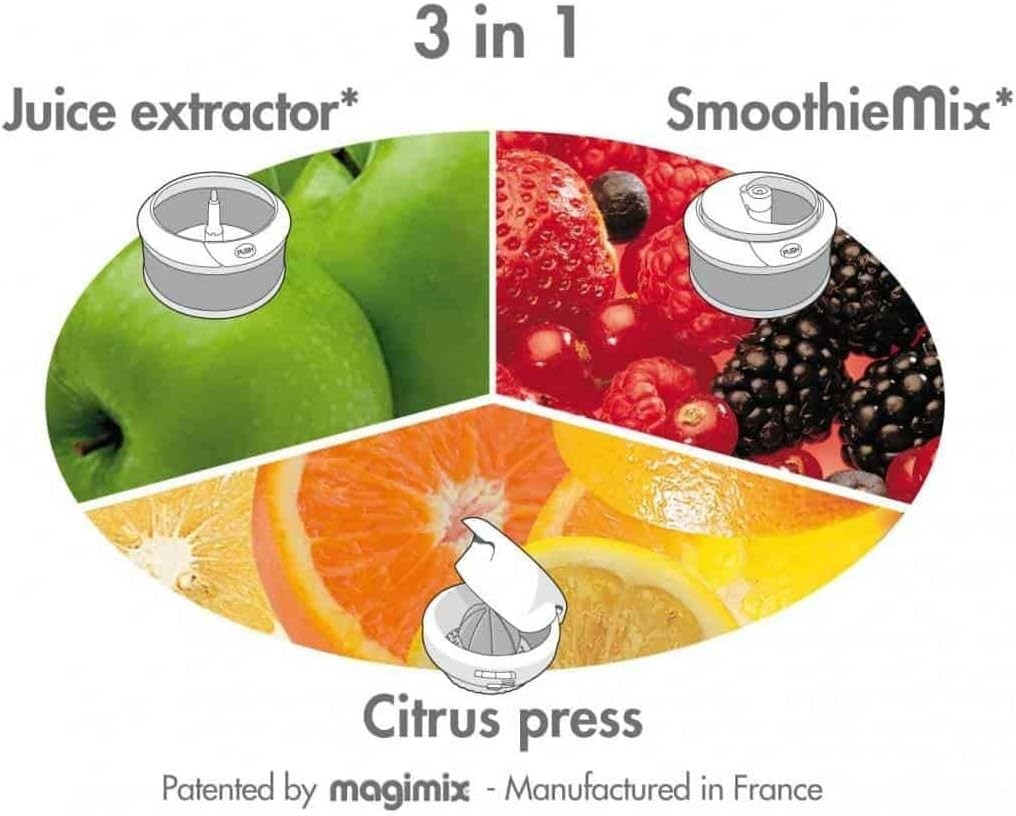 400W Multifunction Juicer Pulp Control Direct Flow BPA Free Black