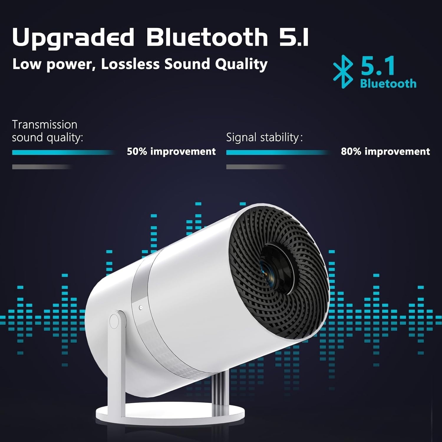 Mini Smart Projector Android WiFi 6 Bluetooth 210° Auto Keystone 4K