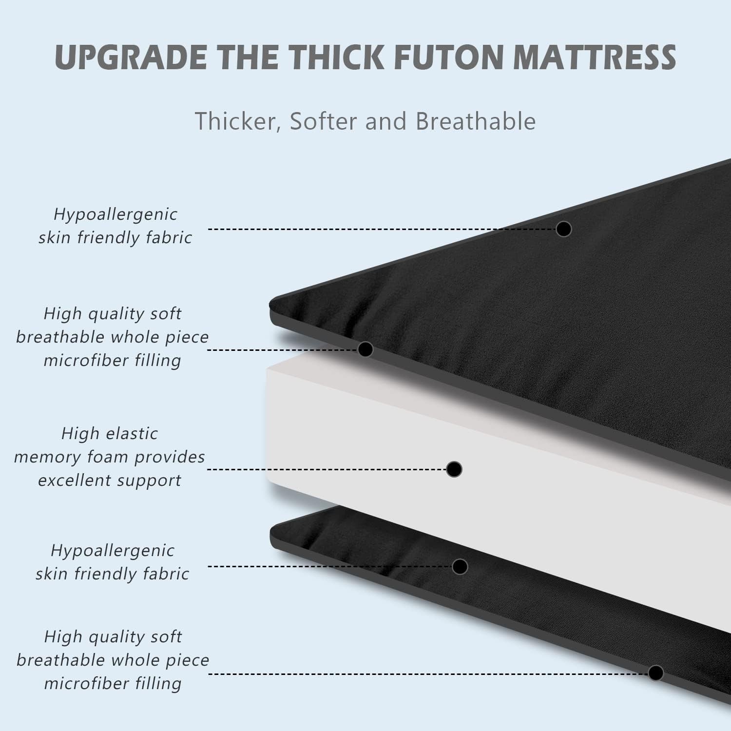 Japanese Foldable Futon Mattress King Bed Floor Sofa Guest Tatami