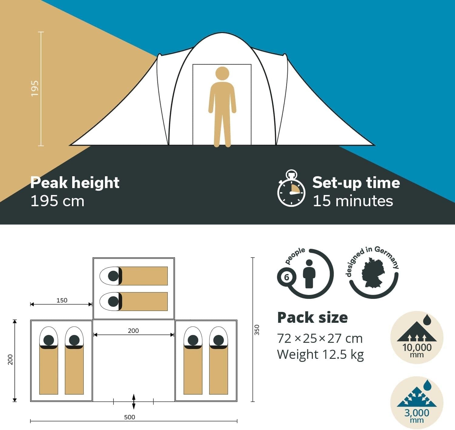 6 Man Family Dome Tent 3000mm Waterproof 3 Cabins Living Area