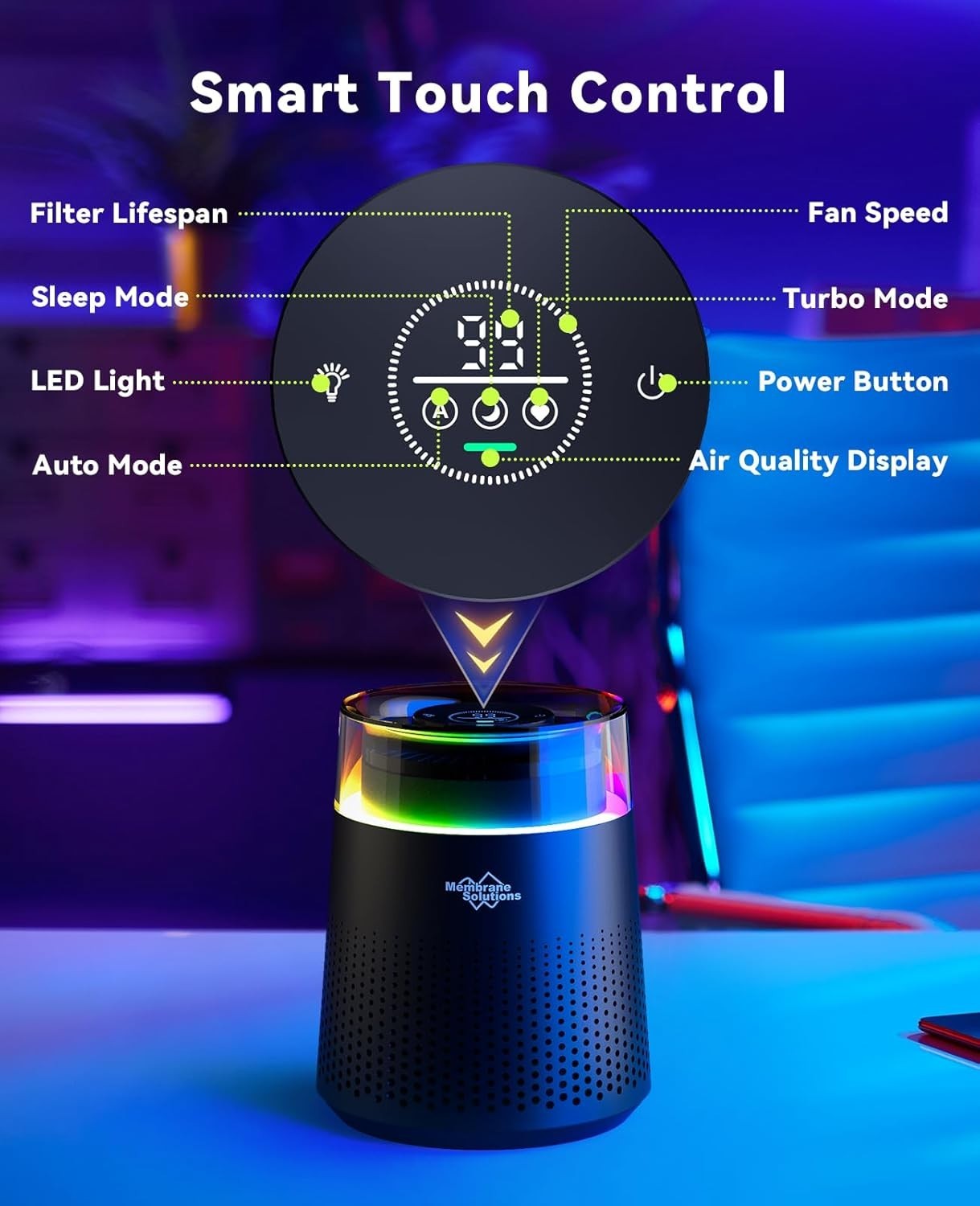 Mini H13 HEPA Air Purifier Desktop Bedroom 20dB Quiet Night Light