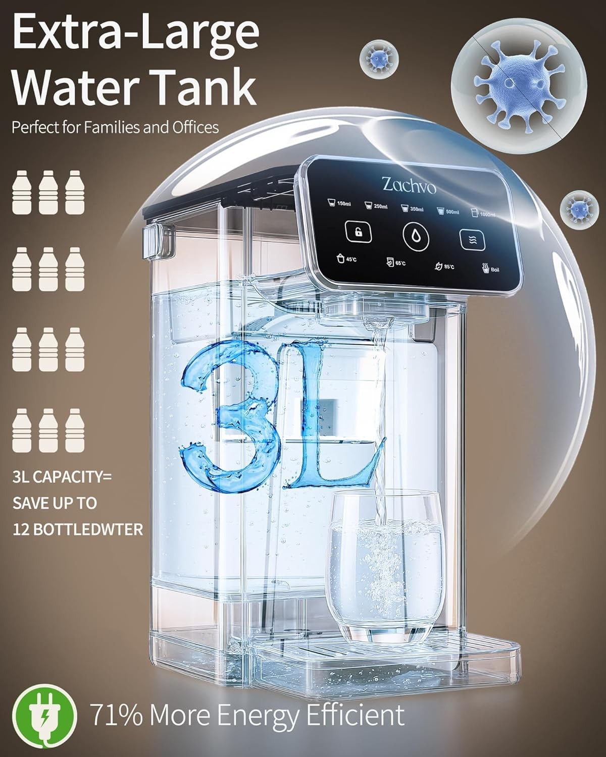 Instant Hot Water Dispenser 2600W 3L Tank Adjustable Temp Volume Child Lock