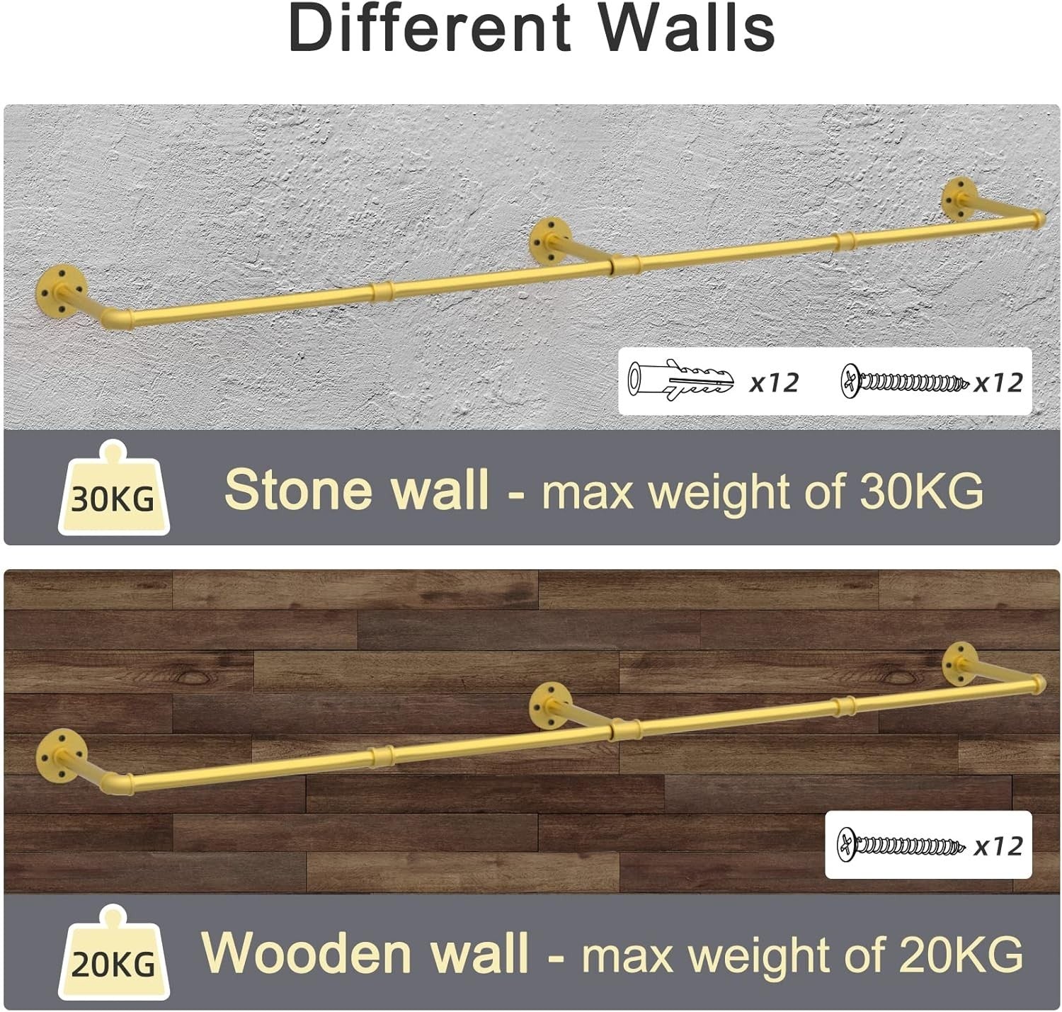 Wall Mounted Industrial Pipe Clothes Rail Heavy Duty White 180cm