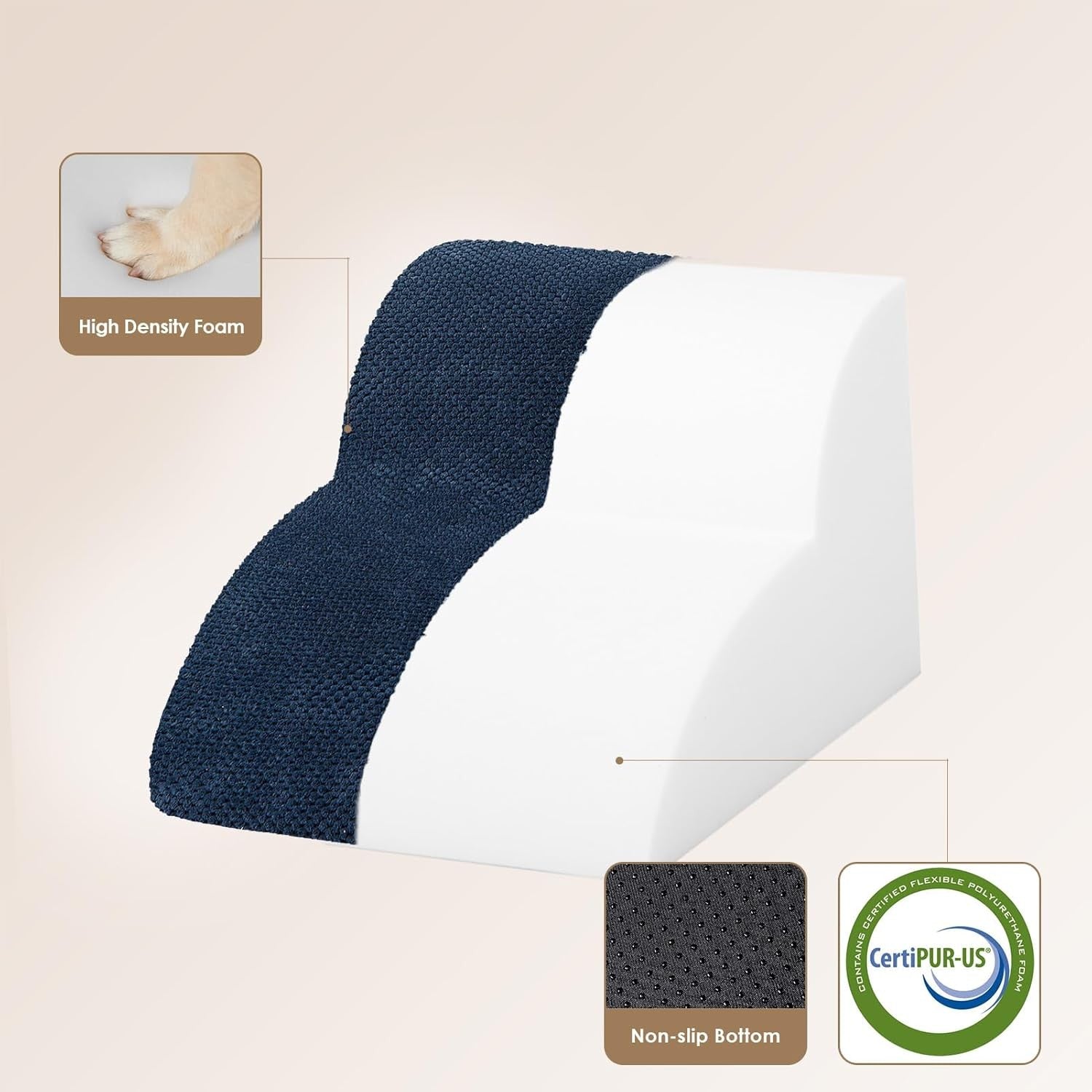 2 Step Dog Stairs for Sofa Non Slip Pet Steps Washable Navy 40x50x30cm