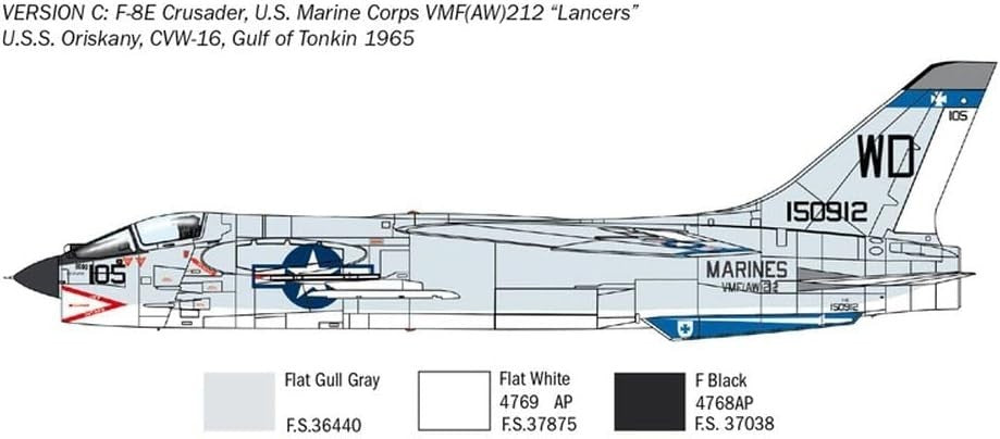 1:72 Scale F-8E Crusader Jet Model Kit – Detailed Aviation Display Build