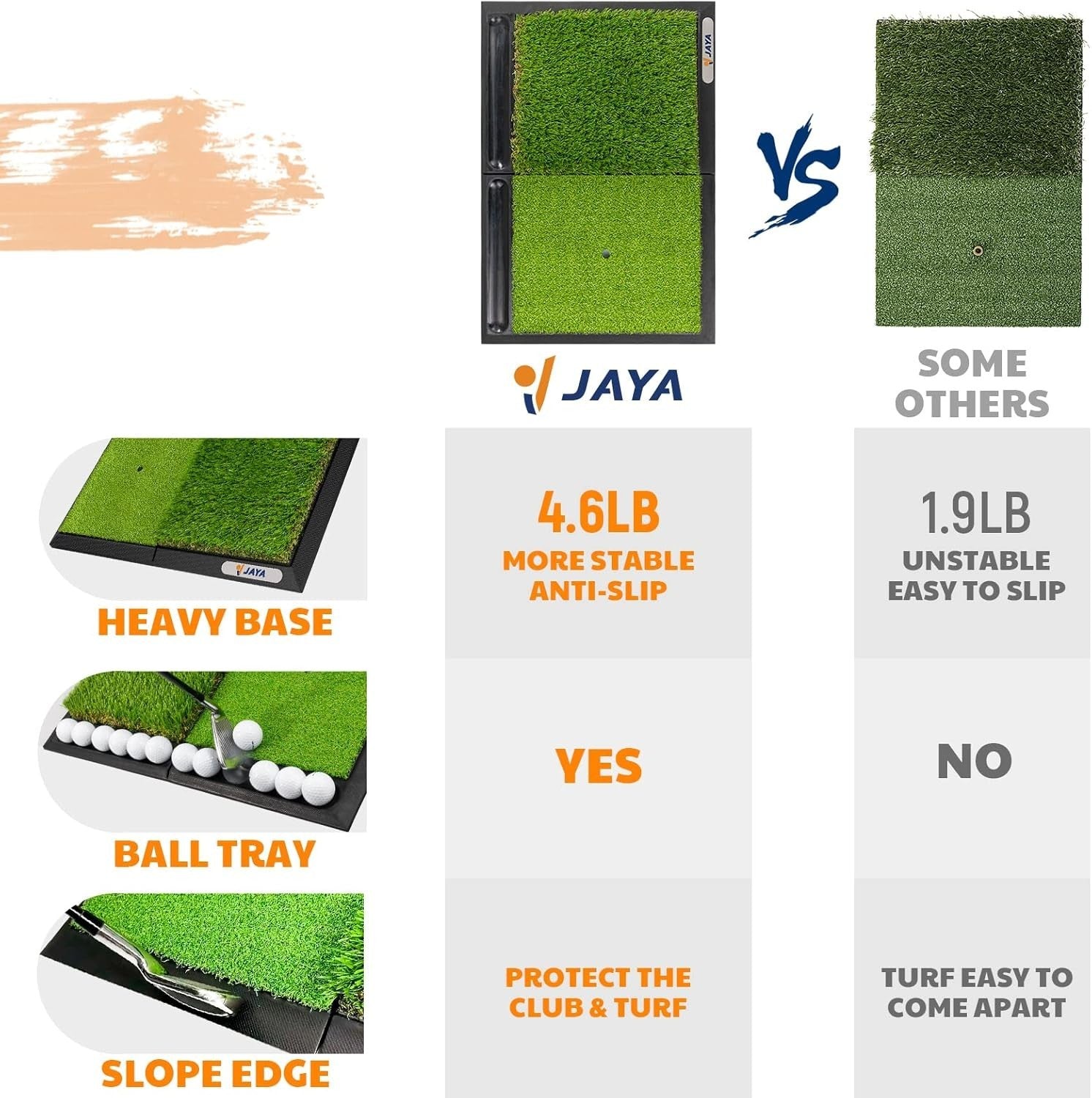 Golf Hitting Mat 28x28 Practice Turf Mat with Ball Tray Rubber Base