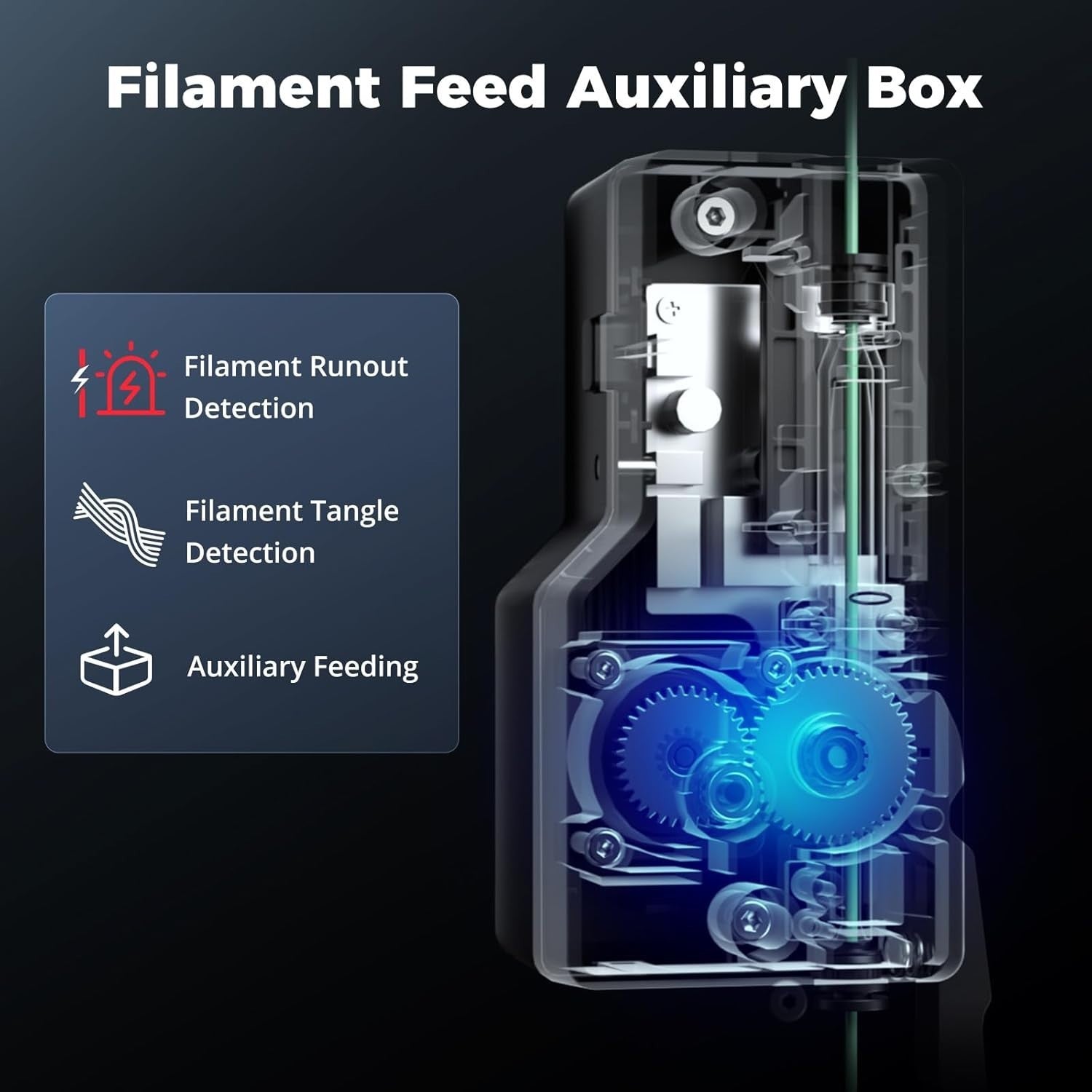 Large CoreXY 3D Printer 700mm/s Auto Level Industrial High Precision