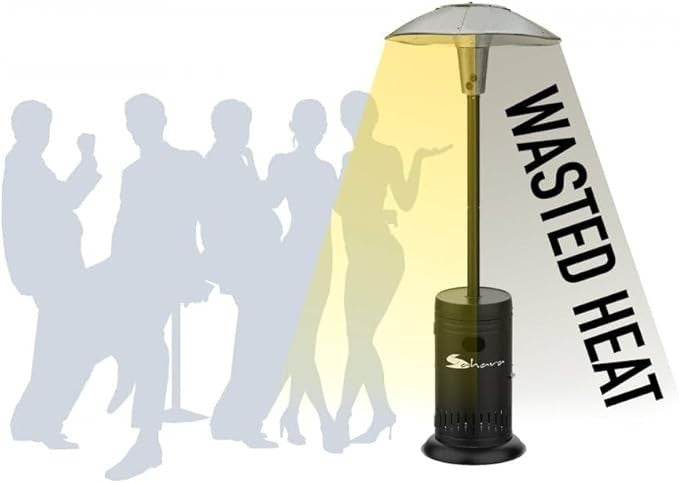 Outdoor Gas Patio Heater 13kW 360° Heat Focus Tower | Durable Stainless Steel