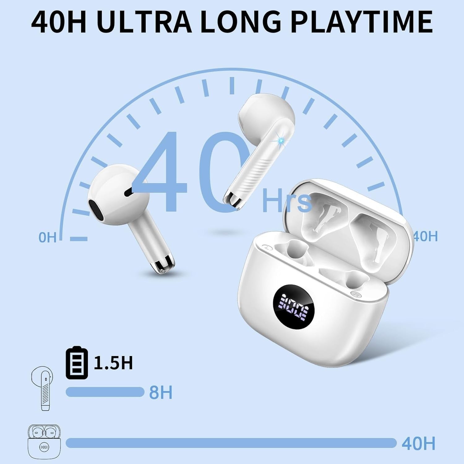 Wireless Earbuds Bluetooth 5.4 ENC Noise Cancelling 40H Playback IP7