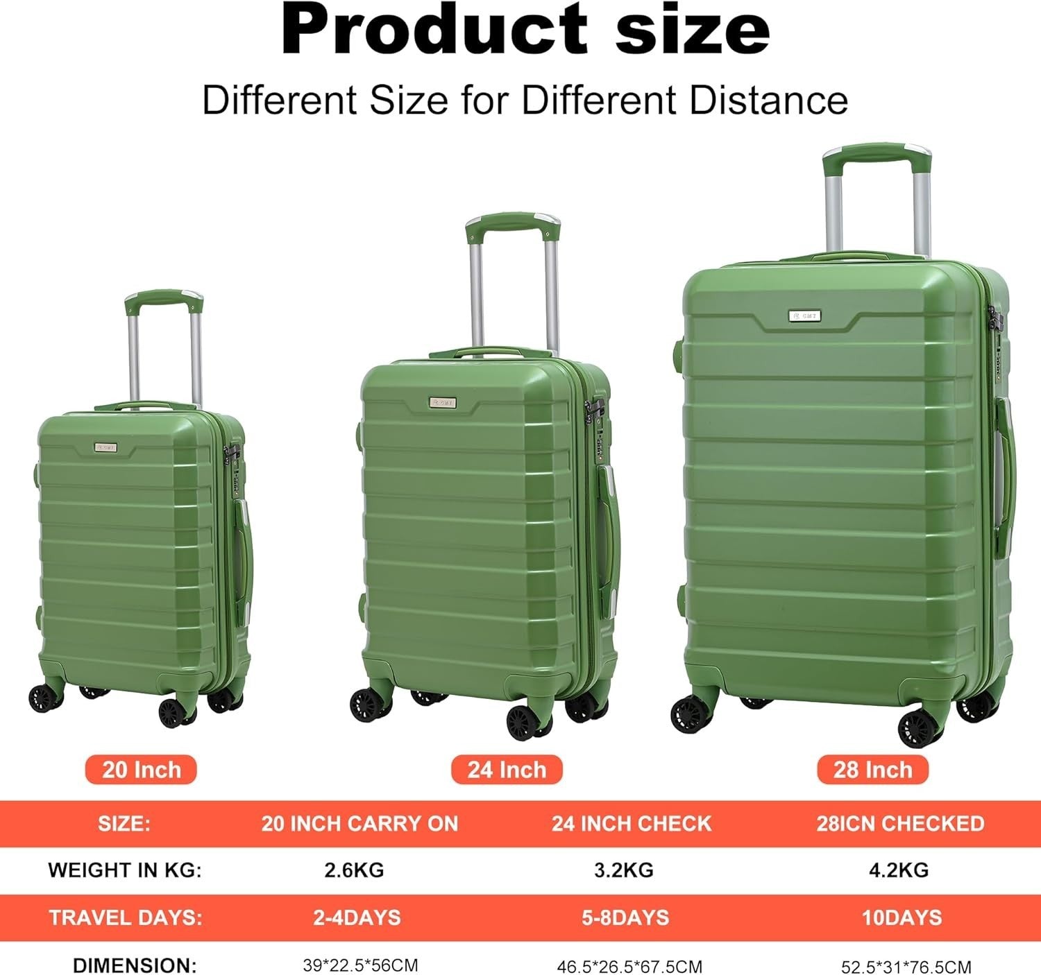Carry On Luggage Duo 20” x2 Lightweight Hard Shell TSA Lock Spinner