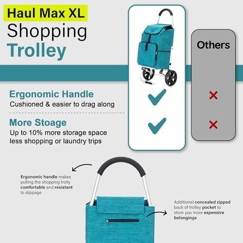 Foldable 64L Shopping Trolley Teal Lightweight Cart with Wheels