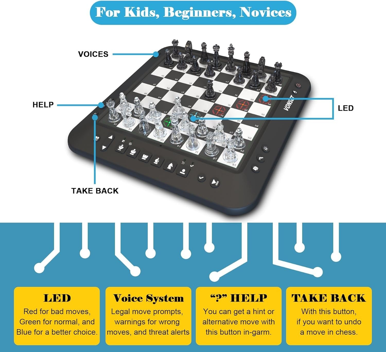 Electronic Chess Set w/ LED Lights, Talking Trainer & Magnetic Computer Board