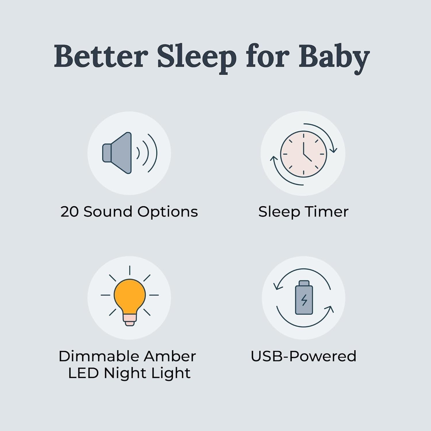 White Noise Machine with 20 Sounds, Sleep Timer & Night Light for Babies & Adult