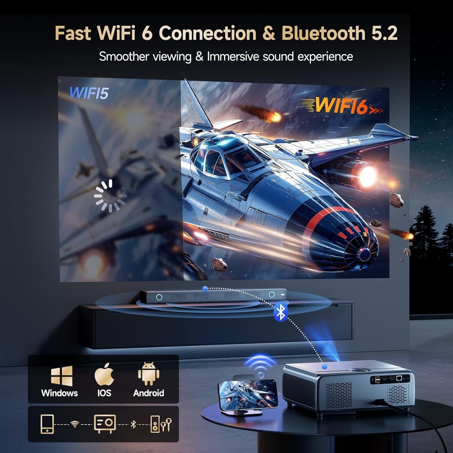 Smart 1080P Projector 1000 ANSI WiFi 6 Bluetooth Auto Focus 4K