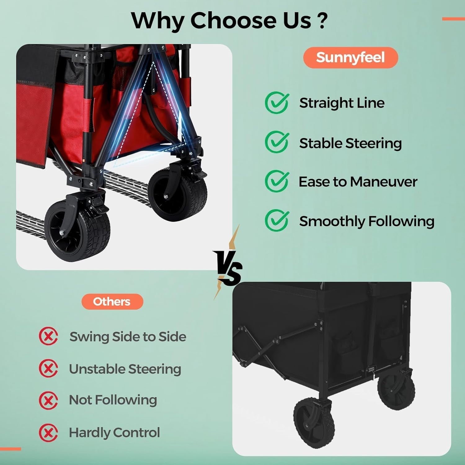 3 in 1 Collapsible Wagon 230L Cart 220lb Load Canopy All Terrain Wheels Red