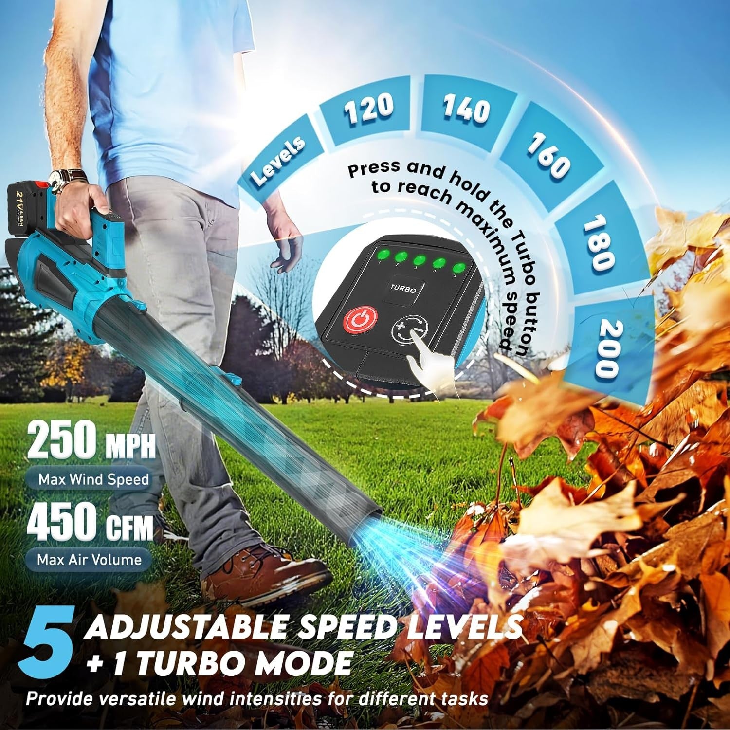 Cordless Leaf Blower 21V Dual Battery 5 Speed Turbo Handheld Garden