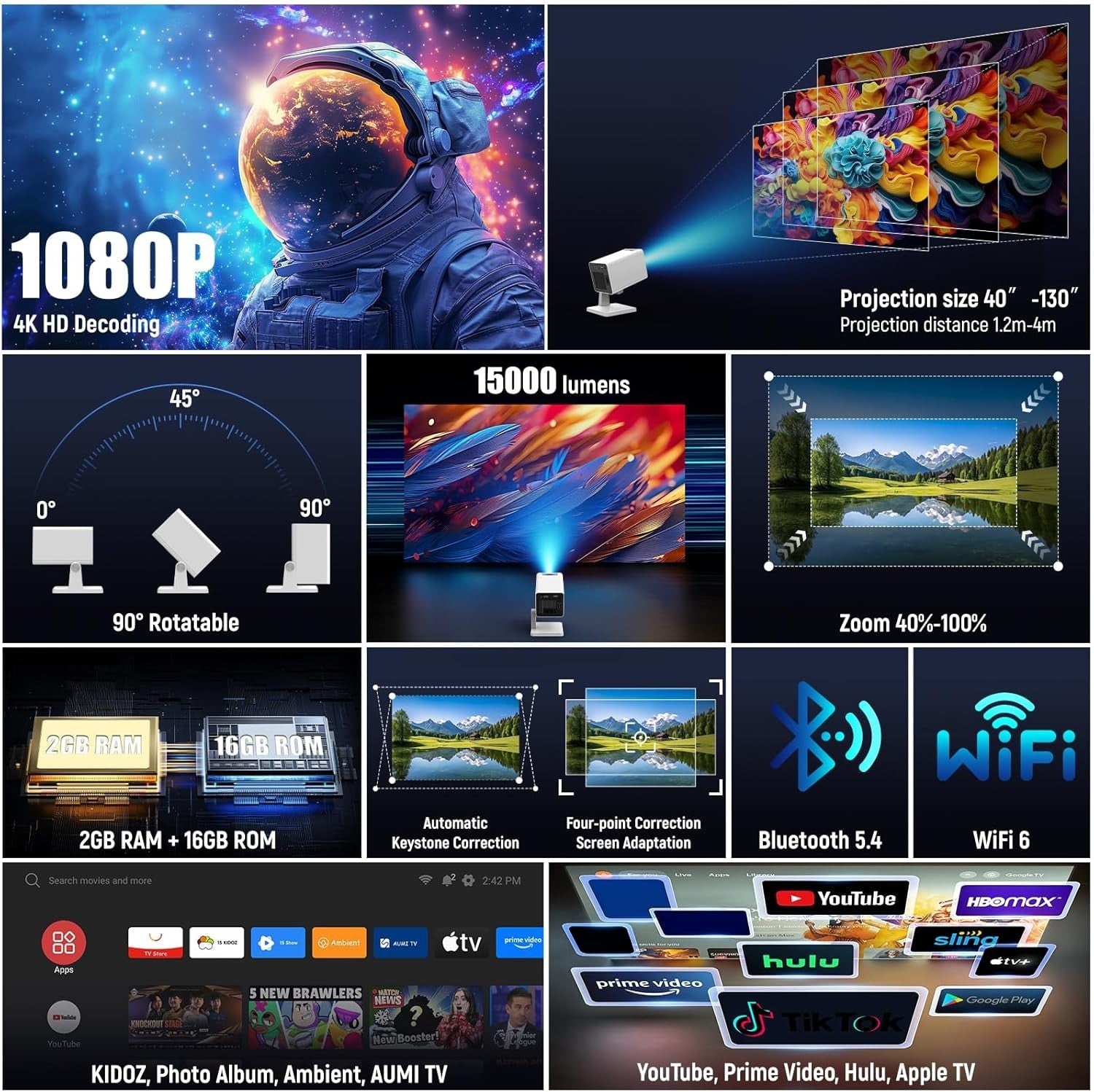 Mini Smart Projector Android 11 1080P 4K Support WiFi Bluetooth