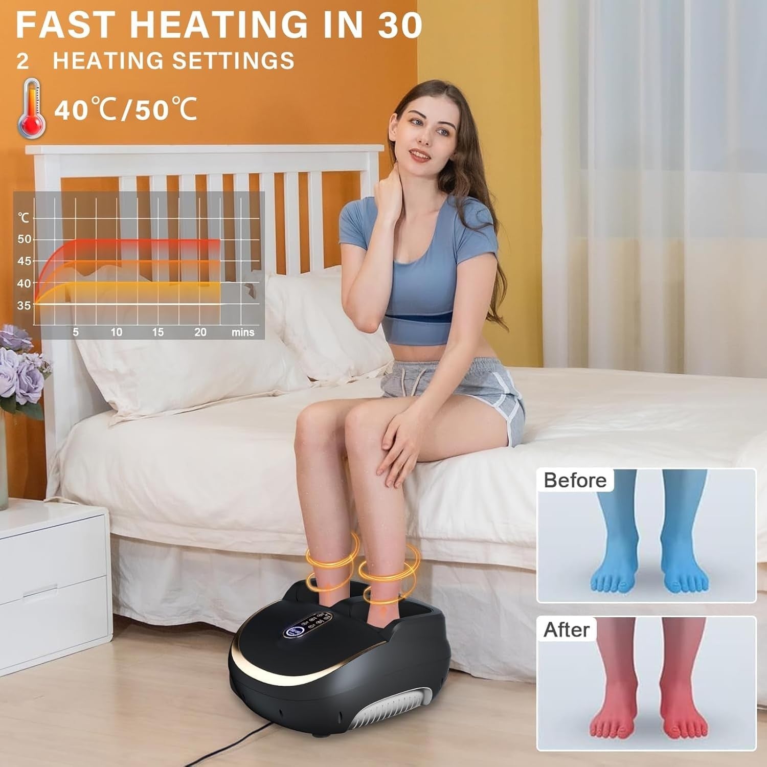 Shiatsu Foot & Leg Massager w/ Heat, Rollers, 5 Modes, Pain Relief