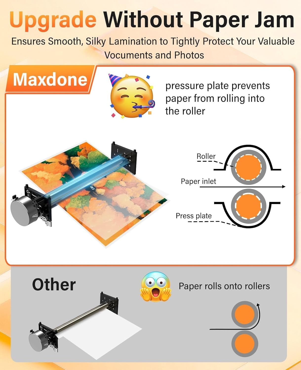 A3 Laminator Hot Cold 90s Warm Up Anti Jam Built-In Cutter Kit