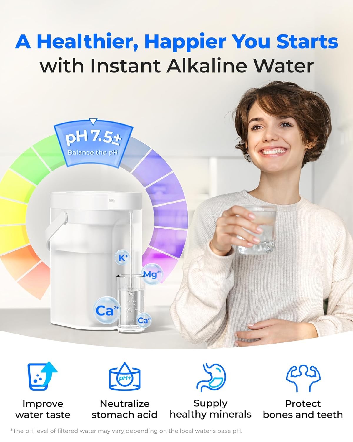 Alkaline Electric Water Filter Jug 3.5L Instant Dispensing Countertop