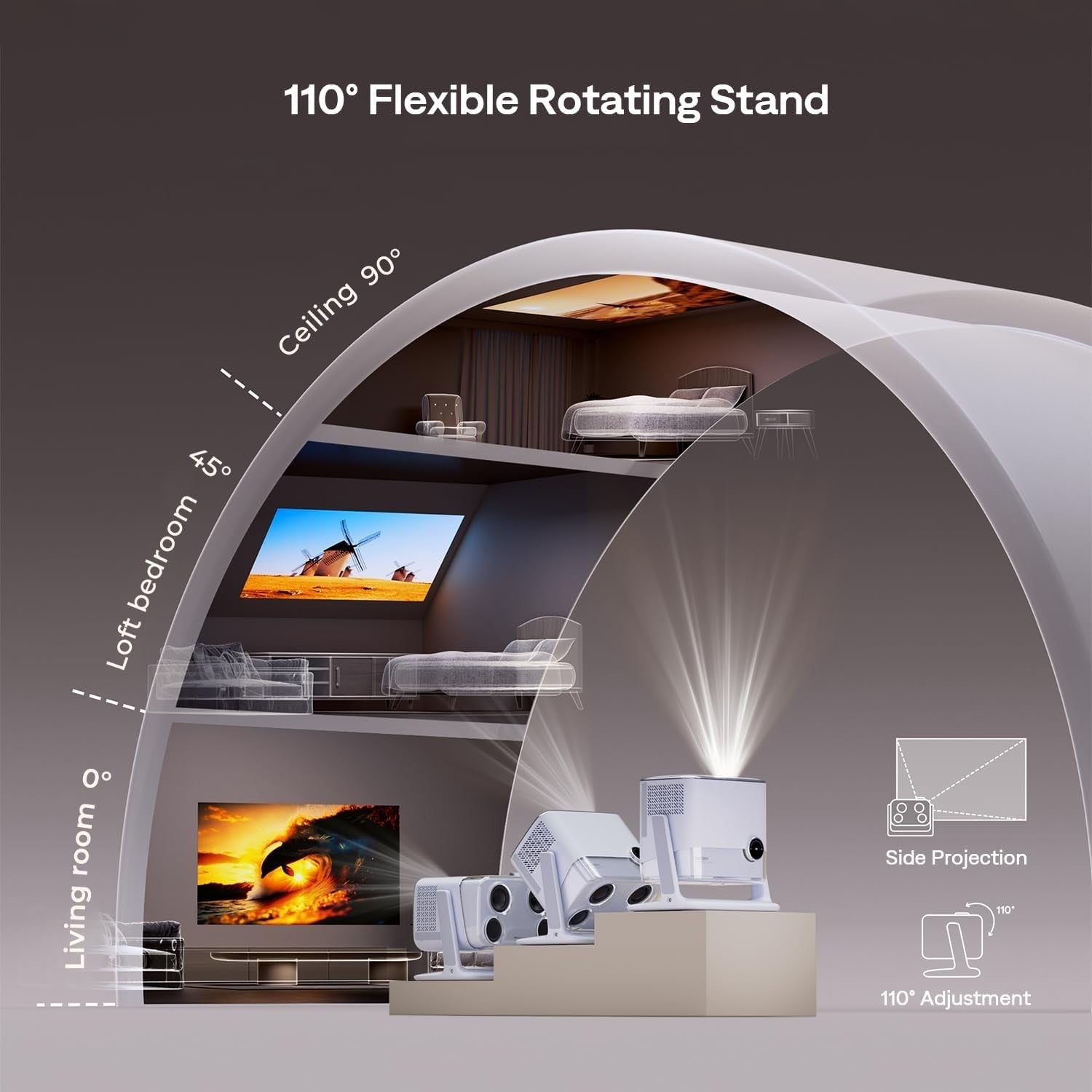 1080P Smart Projector Google TV 500 ANSI Dolby 20W WiFi Bluetooth