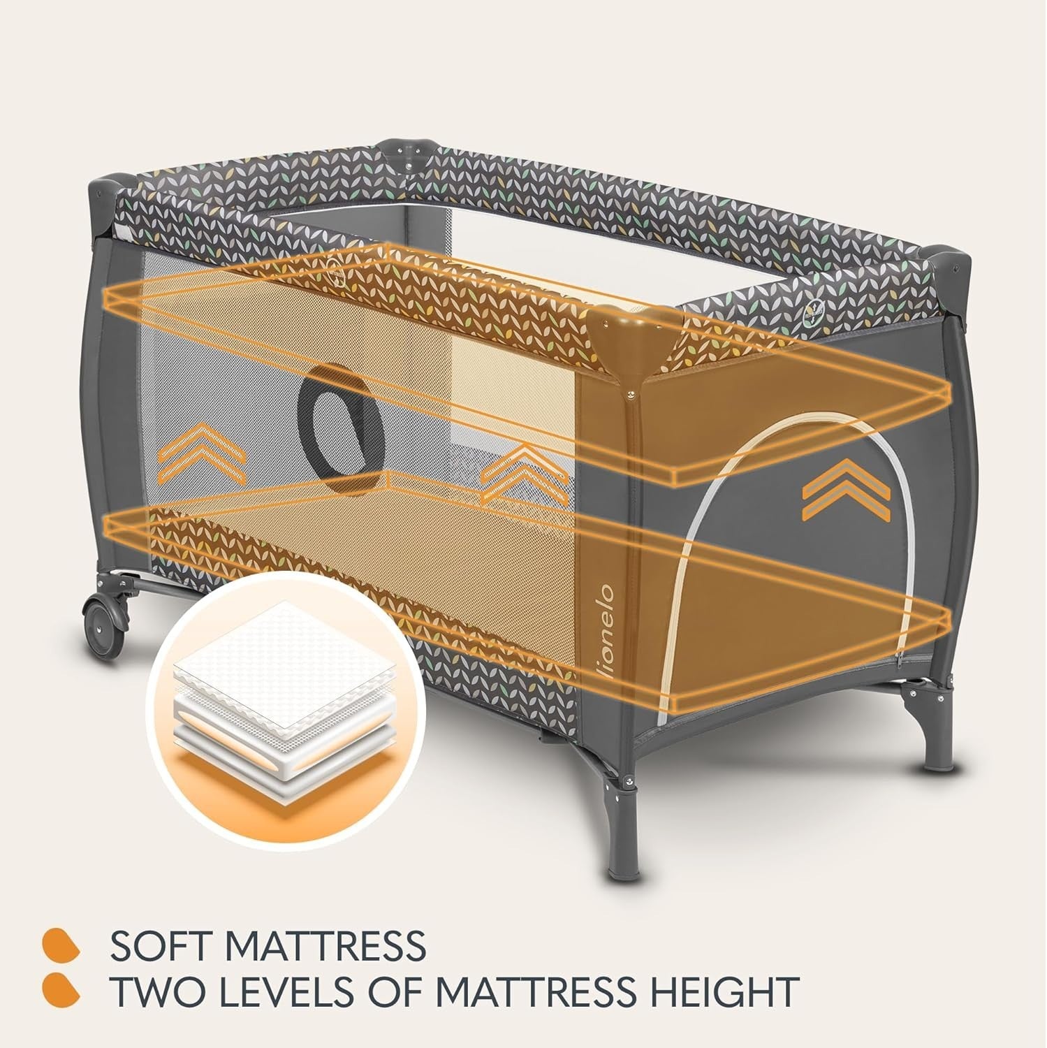 2in1 Travel Cot & Portable Baby Playpen w/ Changing Table + Canopy